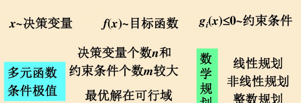 4.1 奶制品的生产与销售